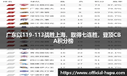 广东以119-113战胜上海，取得七连胜，登顶CBA积分榜