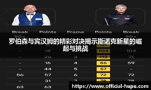 罗伯森与宾汉姆的精彩对决揭示斯诺克新星的崛起与挑战