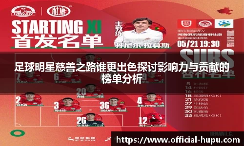 足球明星慈善之路谁更出色探讨影响力与贡献的榜单分析
