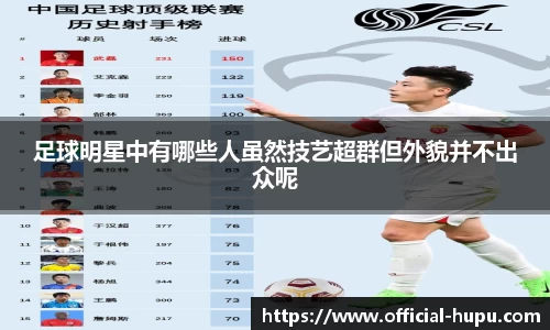 足球明星中有哪些人虽然技艺超群但外貌并不出众呢